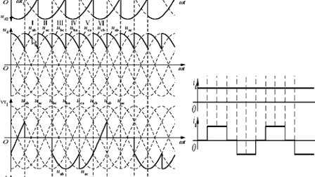 石油大学电力电子技术 第三章第二节 三相桥式全控整流电路
