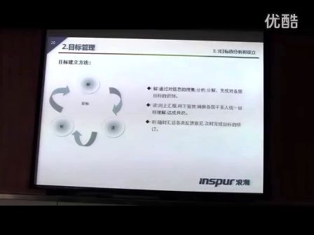 齐鲁学堂-第三课-软件项目管理3—专辑：《齐鲁学堂 第三课 软件项目管理》