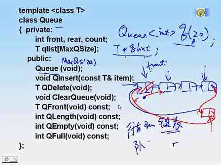 东南大学C＋＋程序设计68 特殊的线性群体——队列