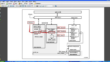 STM32神舟IV号第18集