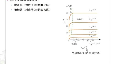 哈工大电力电子第06讲（mos,igbt)