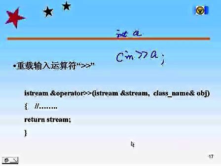 东南大学C＋＋程序设计74 I/O流的概念