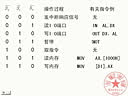 浙江大学微机系统与接口09