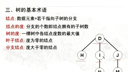 计算机与通信工程学院数据结构 第六章第一节 树的基本概念