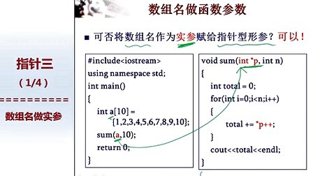 北京大学程序设计实习20 - 1-指针做函数参数