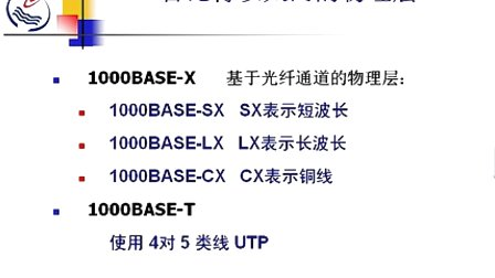 石油大学计算机网络原理 第四章第六节 高速以太网