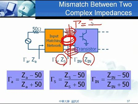 中华大学田教授《射频电路基础》视频CH3-2