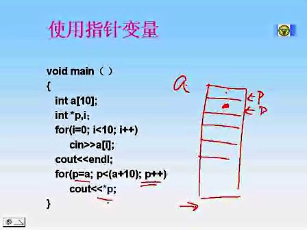 东南大学C＋＋程序设计42 void类型指针的使用