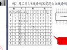 国家级精品课程-浙江大学电子技术基础22-23