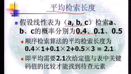 绝对经典之北大张铭老师 数据结构与算法 第9章 检索1