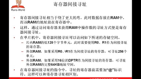 21天学通51单片机开发 第3章 单片机汇编语言