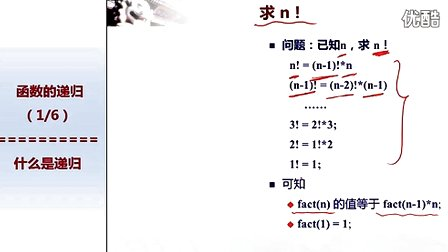 北京大学程序设计实习17 - 1-如何理解递归