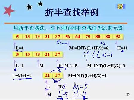 东南大学C＋＋程序设计72 顺序查找