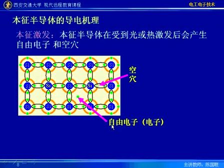 西安交大电工电子25