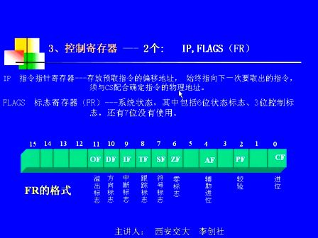 西安交大微机原理与接口技术视频教程第08讲