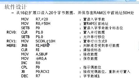 哈工大单片机第36讲