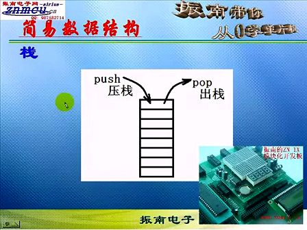 振南带你学单片机C语言[第三集