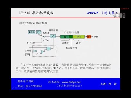LY-51S单片机开发板12-定时器