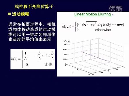 韩春梅 数字图像处理19