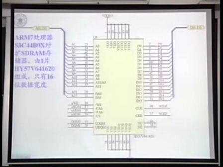 国防科技大学嵌入式系统09-2存储器接口