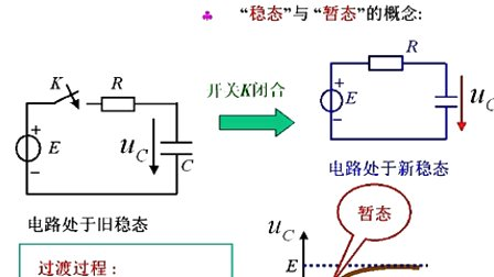 电路与电子技术