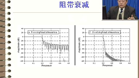 DSP视频教程DSP技术