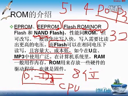 从零开始学通单片机第二十一讲：IIC总线及EEPROM读写操作（上）