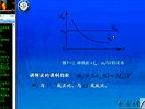 电子科技大学高频电子线路07-1频率调制与解调