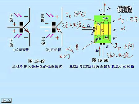 东南大学电工电子技术41