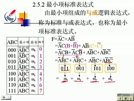 数字电路(高清版)05—专辑：《数字电路》