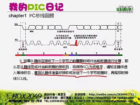 我的PIC日记10A  主控同步串行接口MSSP_ I2C