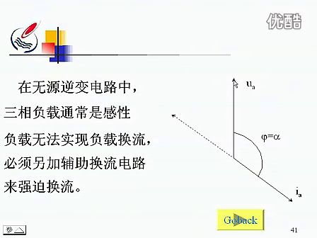 电力电子技术28