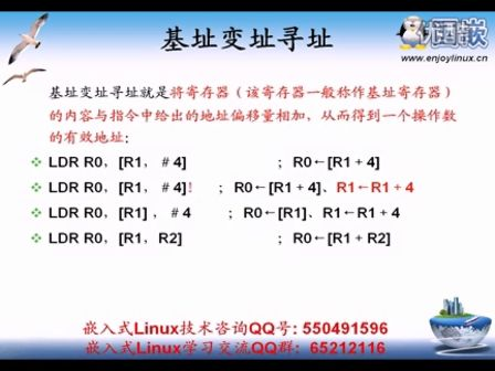 国嵌ARM系统精讲班-1-4（ARM寻址方式）