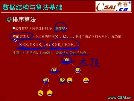 数据结构与算法基础1.4 排序算法