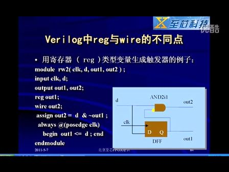 至芯科技FPGA视频教程之verilog中reg和wire的不同点