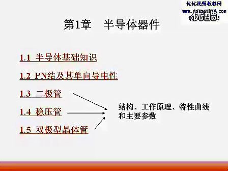 上海交大电子技术基础 陈秀真 02讲