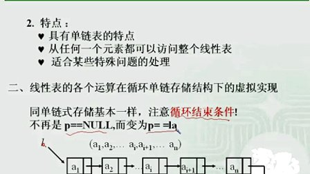 计算机与通信工程学院数据结构
