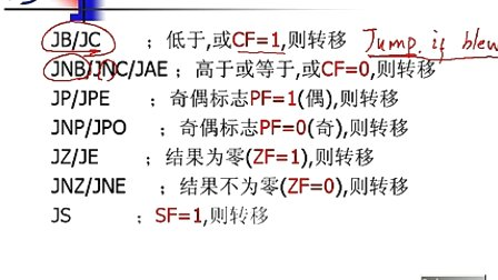 石油大学微机原理与接口技术 第六章第五节 程序控制指令