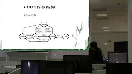 uc/OS-II嵌入式操作系统概述