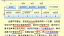 C程序设计语言10-2_二维数组与一维数组