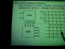 西安工业大学杨聪锟数电31-用ROM实现任意逻辑函数