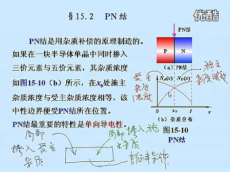 东南大学电工电子技术35