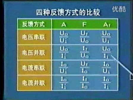 电子技术视频教程16