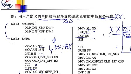 石油大学计算机接口技术第三节 中断服务程序的编写