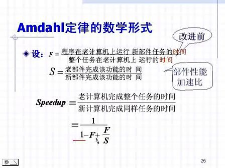 浙江大学嵌入式系统第0506学时