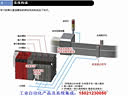 三菱Q系列PLC串行通讯基础视频（第03讲）