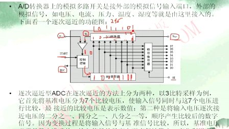 神舟51单片机ARM单片机从入门到精通第十六讲、AD、DA的学习