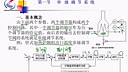 测量仪表及自动化（石油大学）—第47讲