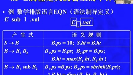 中国科学技术大学陈意云