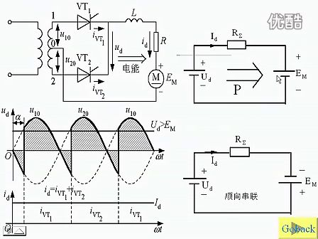 电力电子技术12